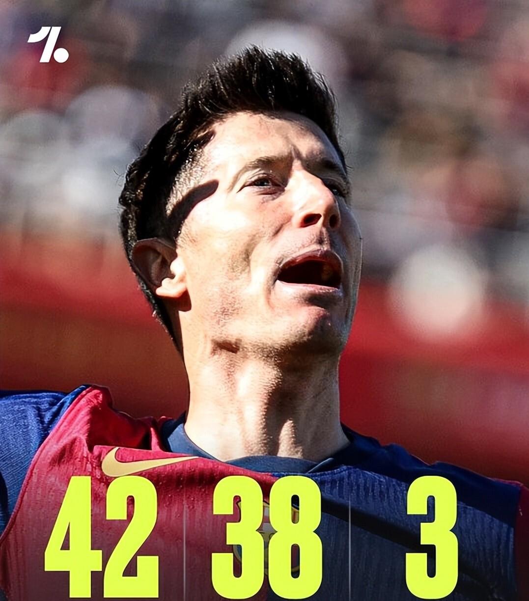 kaiyun- 波兰13奥地利莱万哑火 